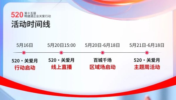 宏琳优配 抢红利、赢未来！与畅捷通共赴“一起益企”AI盛宴